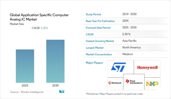 Global Application Specific Computer Analog IC - Market - IMG1