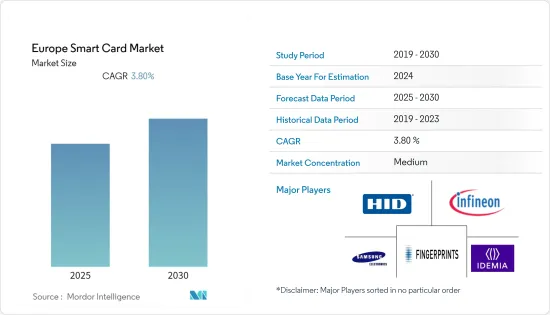 Europe Smart Card - Market - IMG1