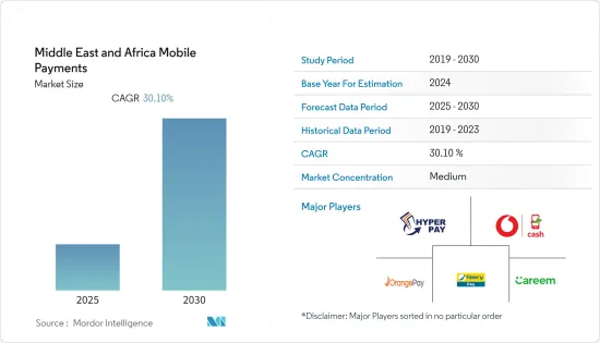 Middle East and Africa Mobile Payments - Market - IMG1