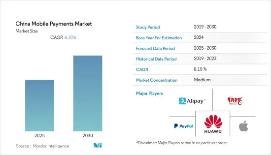 China Mobile Payments - Market - IMG1