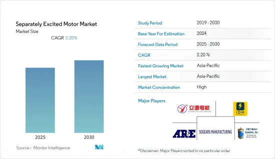 Separately Excited Motor - Market - IMG1