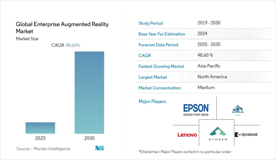 Global Enterprise Augmented Reality - Market - IMG1