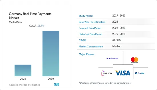 Germany Real Time Payments - Market - IMG1