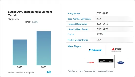 Europe Air Conditioning Equipment - Market - IMG1