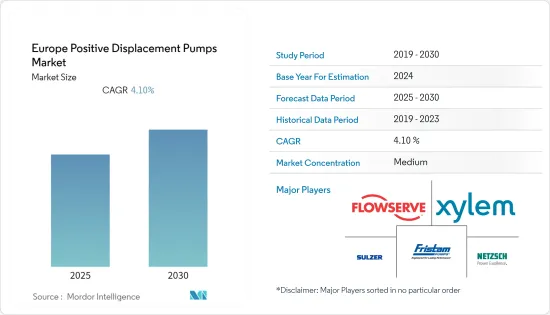 Europe Positive Displacement Pumps - Market - IMG1