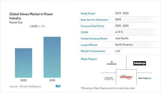 Global Valves  in Power Industry - Market - IMG1