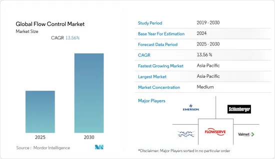 Global Flow Control - Market - IMG1