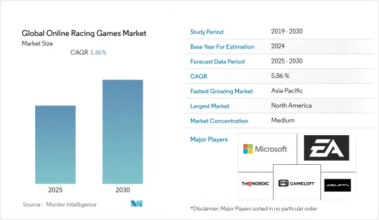 Global Online Racing Games - Market - IMG1