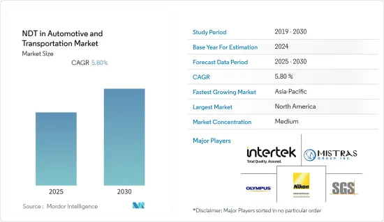 NDT in Automotive & Transportation - Market - IMG1