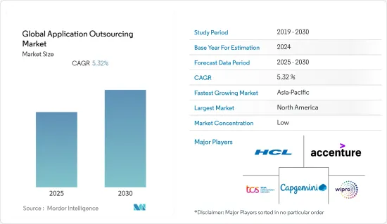 Global Application Outsourcing - Market - IMG1