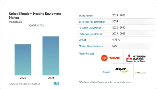 United Kingdom Heating Equipment - Market - IMG1