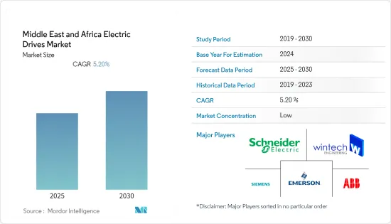 Middle East and Africa Electric Drives - Market - IMG1