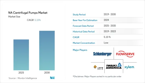 NA Centrifugal Pumps - Market - IMG1