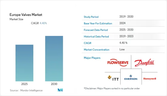 Europe Valves - Market - IMG1