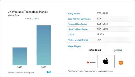 UK Wearable Technology - Market - IMG1