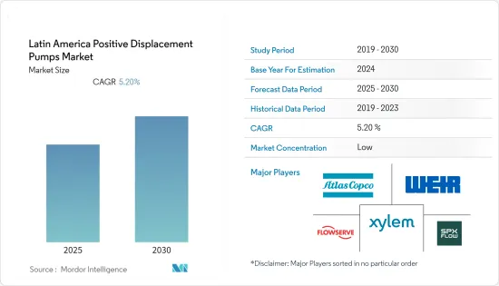 Latin America Positive Displacement Pumps - Market - IMG1