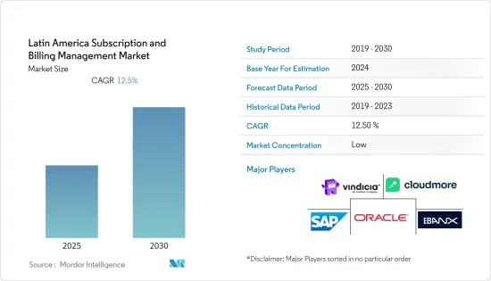 Latin America Subscription and Billing Management - Market - IMG1