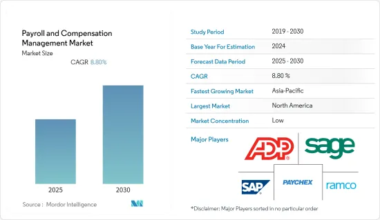 Payroll and Compensation Management - Market - IMG1