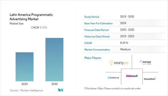 Latin America Programmatic Advertising - Market - IMG1