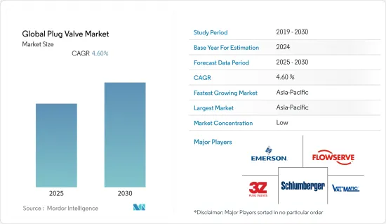 Global Plug Valve - Market - IMG1