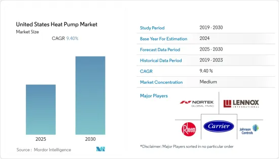 United States Heat Pump - Market - IMG1