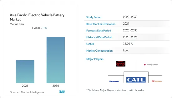 Asia-Pacific Electric Vehicle Battery - Market - IMG1