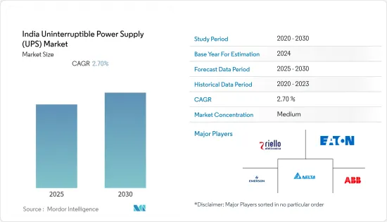 India Uninterruptible Power Supply (UPS) - Market - IMG1