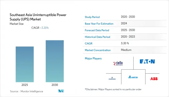 Southeast Asia Uninterruptible Power Supply (UPS) - Market - IMG1