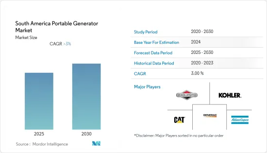 South America Portable Generator - Market - IMG1