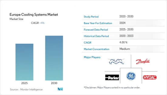 Europe Cooling Systems - Market - IMG1