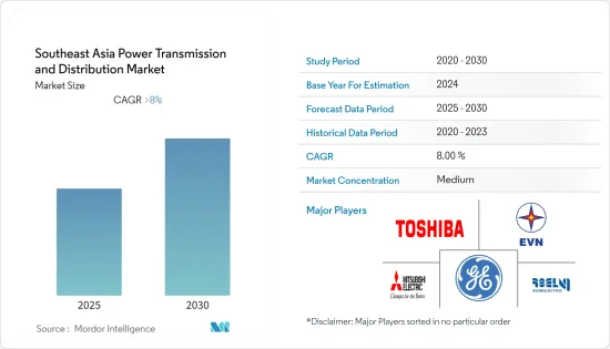 Southeast Asia Power Transmission and Distribution - Market - IMG1