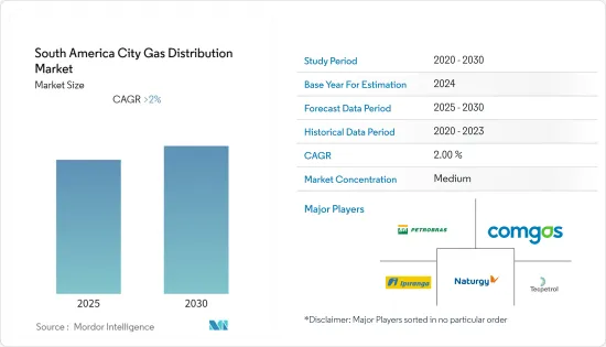 South America City Gas Distribution - Market - IMG1