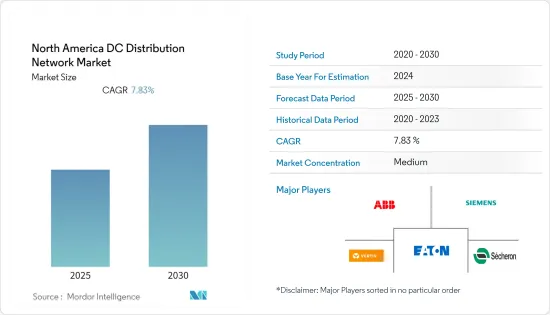 North America DC Distribution Network - Market - IMG1