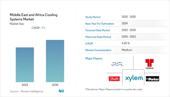 Middle East and Africa Cooling Systems - Market - IMG1