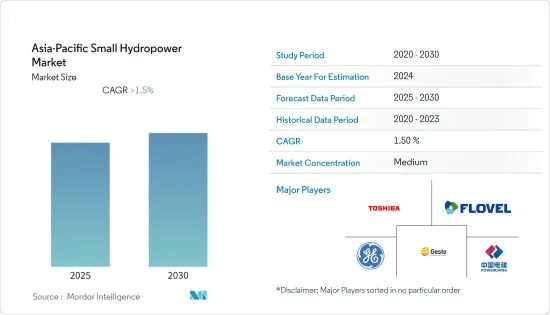 Asia-Pacific Small Hydropower - Market - IMG1