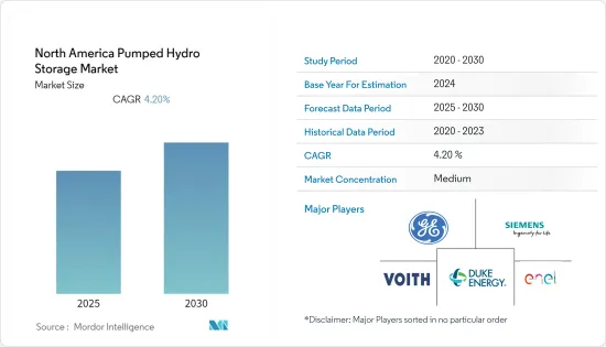 North America Pumped Hydro Storage - Market - IMG1