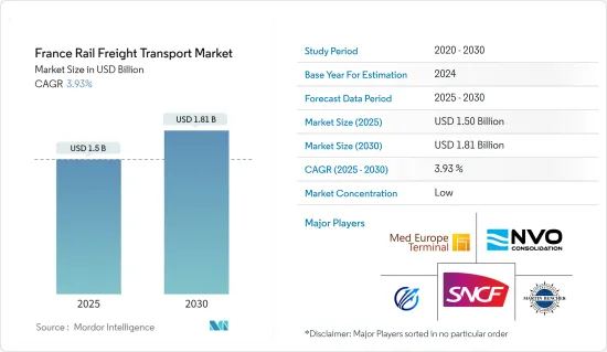 France Rail Freight Transport - Market - IMG1