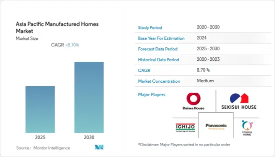 Asia Pacific Manufactured Homes - Market - IMG1