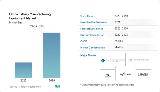 China Battery Manufacturing Equipment - Market - IMG1