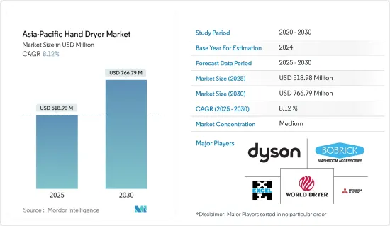 Asia-Pacific Hand Dryer - Market - IMG1