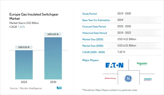 Europe Gas Insulated Switchgear - Market - IMG1