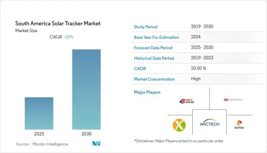 South America Solar Tracker - Market - IMG1