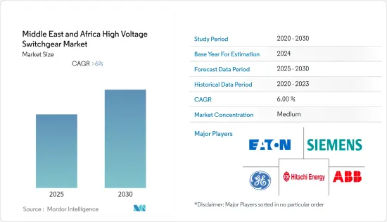 Middle East and Africa High Voltage Switchgear - Market - IMG1