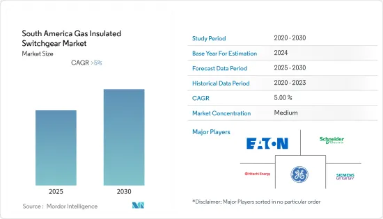 South America Gas Insulated Switchgear - Market - IMG1