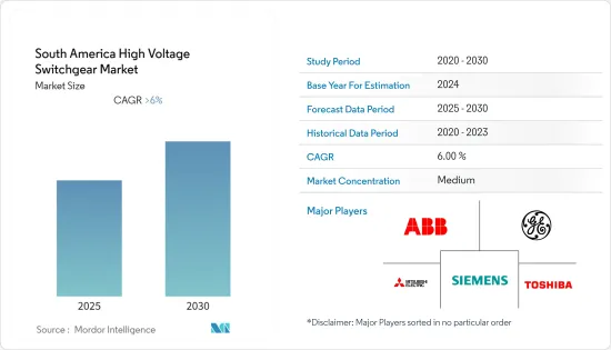 South America High Voltage Switchgear - Market - IMG1