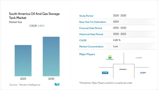 South America Oil And Gas Storage Tank - Market - IMG1