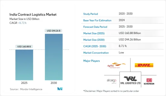 India Contract Logistics - Market - IMG1