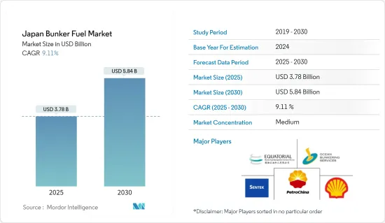 Japan Bunker Fuel - Market - IMG1