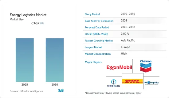 Energy Logistics - Market - IMG1