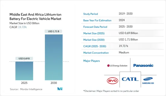 Middle East And Africa Lithium-ion Battery For Electric Vehicle - Market - IMG1